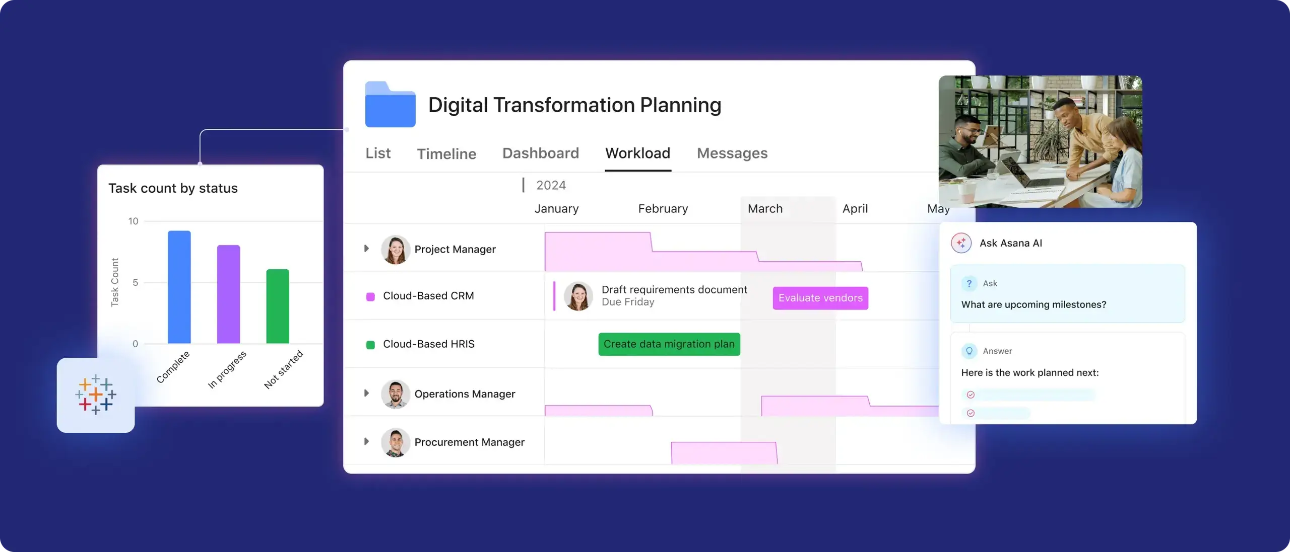 Asana event work management system